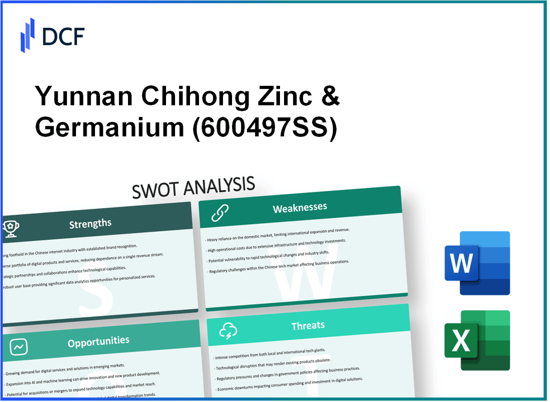 Yunnan Chihong Zinc & Germanium Co., Ltd. (600497.SS): SWOT Analysis