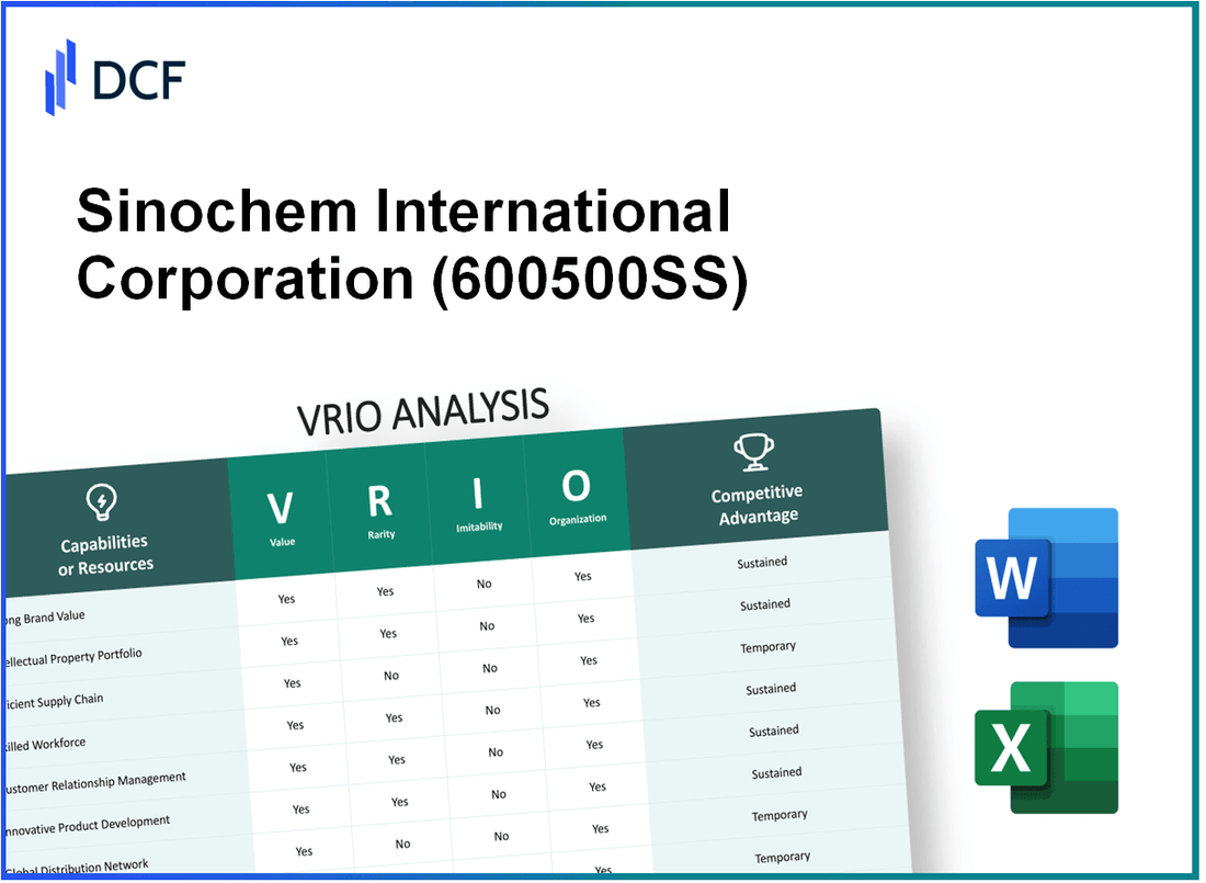 Sinochem International Corporation (600500.SS): VRIO Analysis