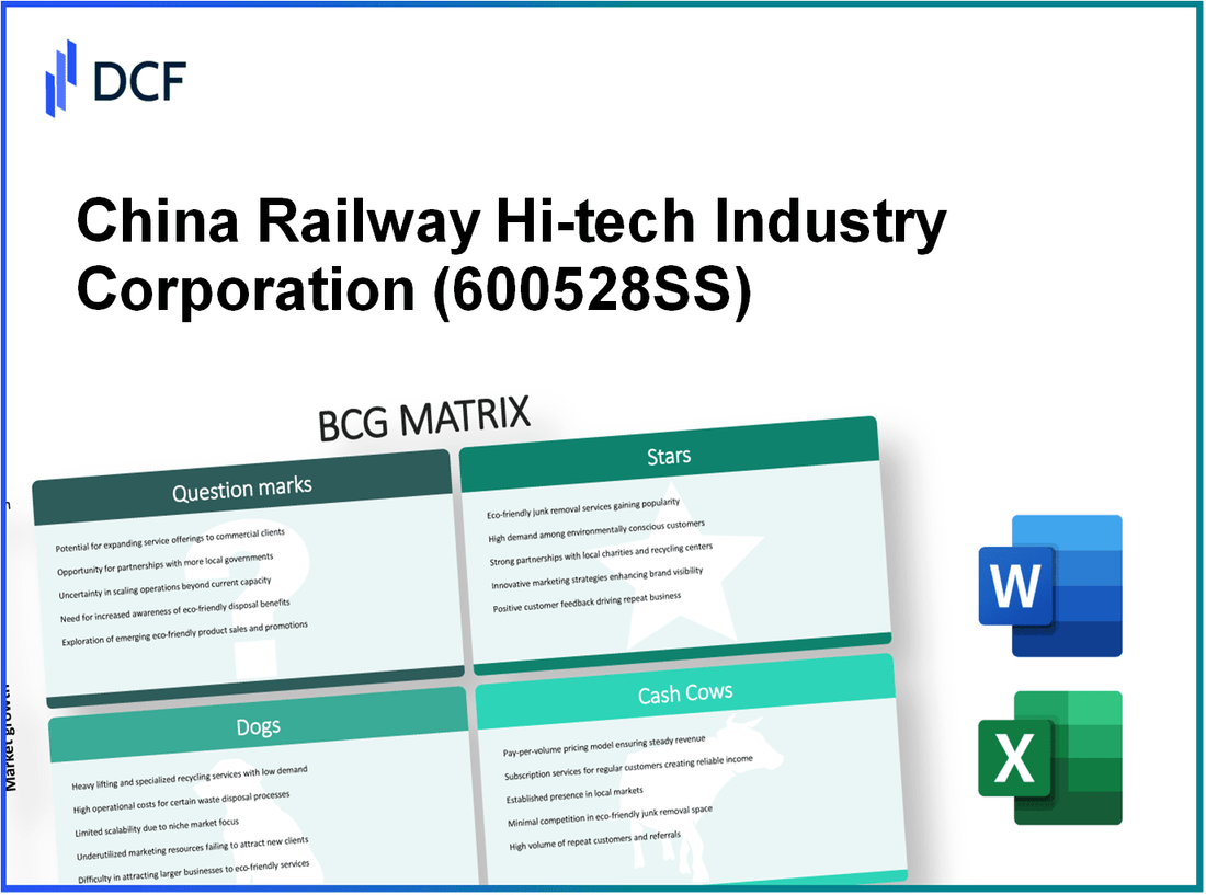 China Railway Hi-tech Industry Corporation Limited (600528.SS): BCG Matrix