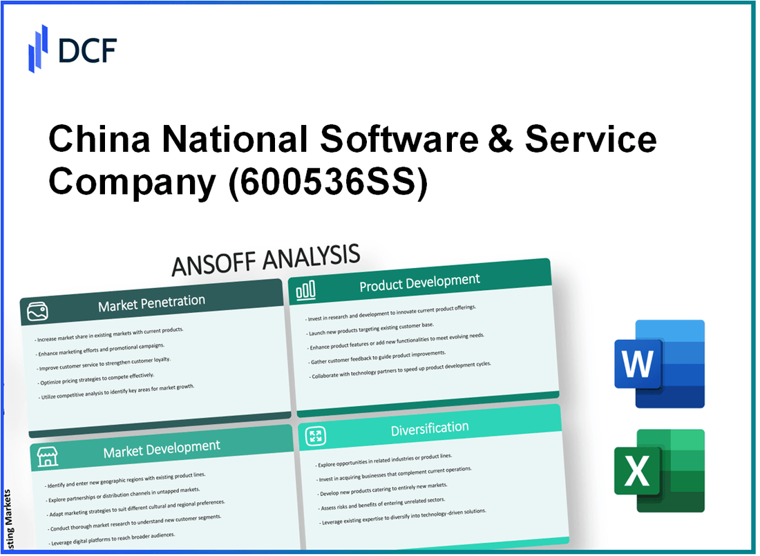 China National Software & Service Company Limited (600536.SS): Ansoff Matrix