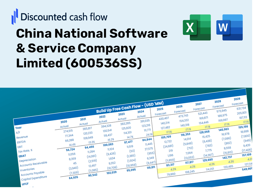 China National Software & Service Company Limited (600536SS) DCF Valuation