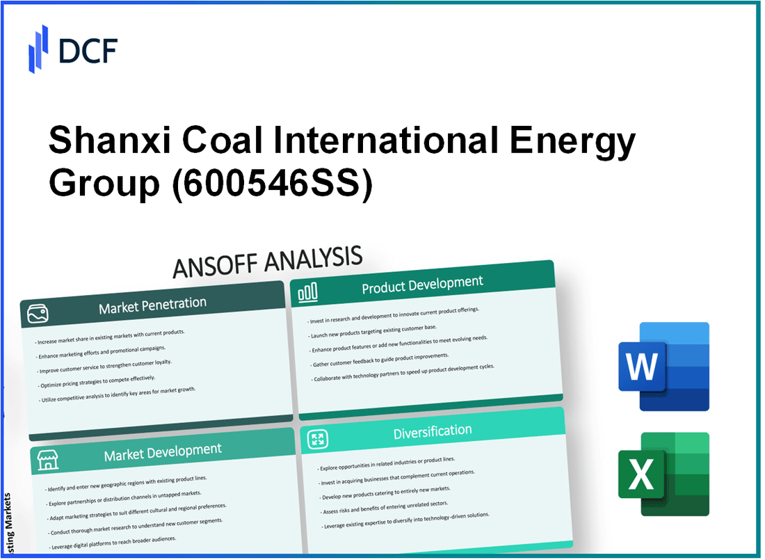 Shanxi Coal International Energy Group Co.,Ltd (600546.SS): Ansoff Matrix
