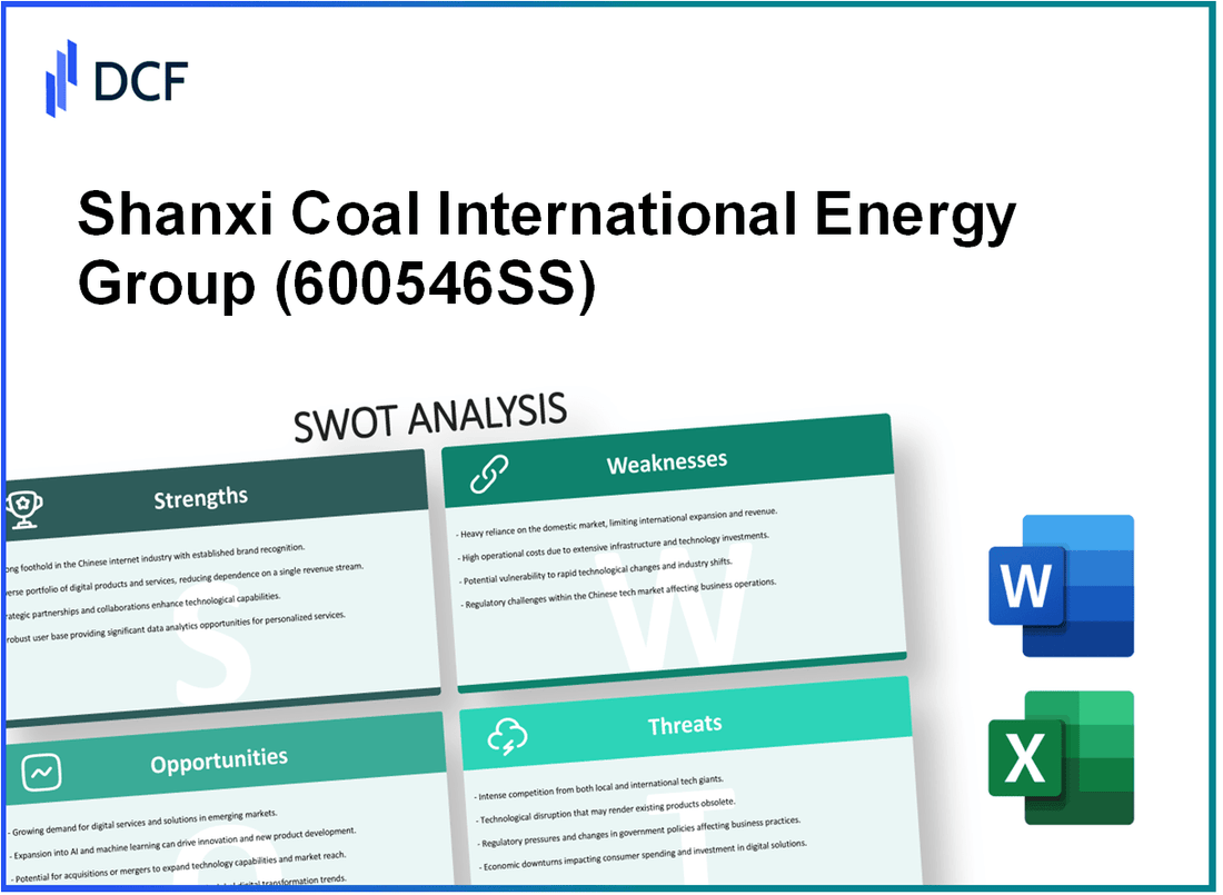 Shanxi Coal International Energy Group Co.,Ltd (600546.SS): SWOT Analysis