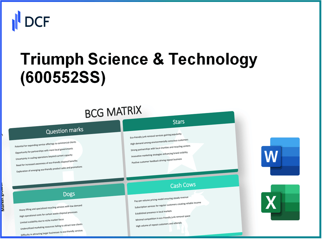 Triumph Science & Technology Co.,Ltd (600552.SS): BCG Matrix