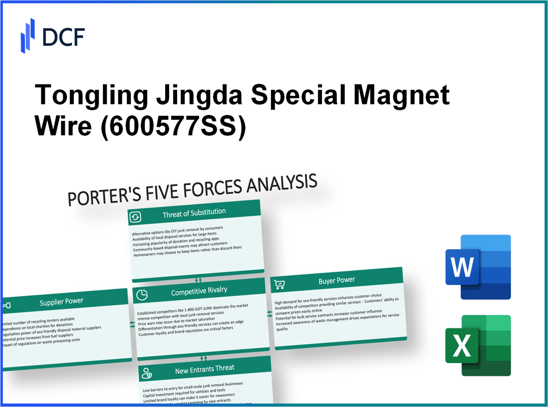Tongling Jingda Special Magnet Wire (600577.SS): Porter's 5 Forces Analysis