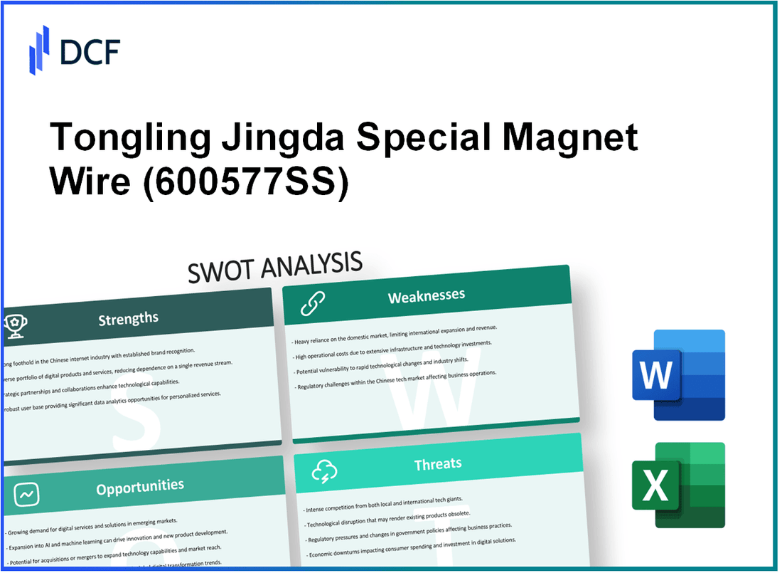 Tongling Jingda Special Magnet Wire Co., Ltd. (600577.SS): SWOT Analysis