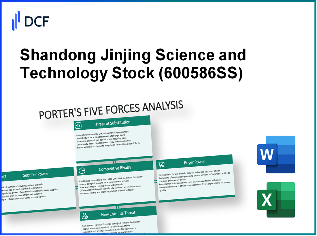 Shandong Jinjing Science and Technology Stock (600586.SS): Porter's 5 Forces Analysis