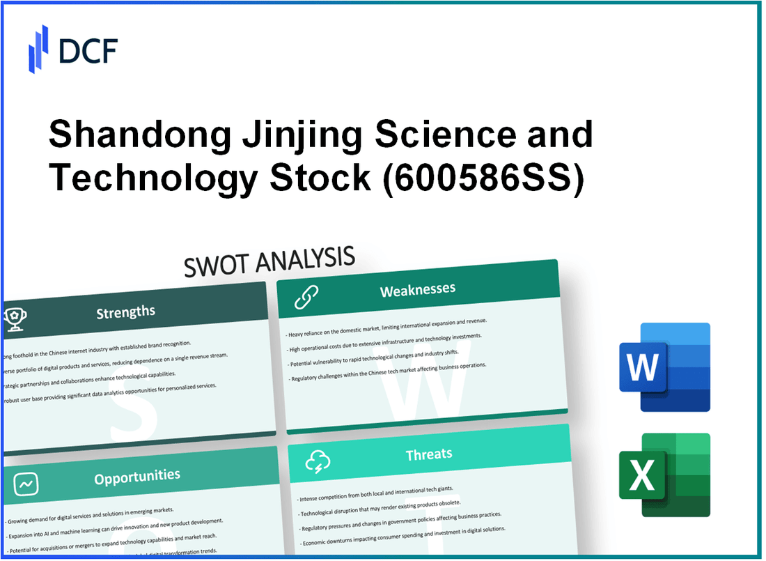 Shandong Jinjing Science and Technology Stock Co., Ltd. (600586.SS): SWOT Analysis