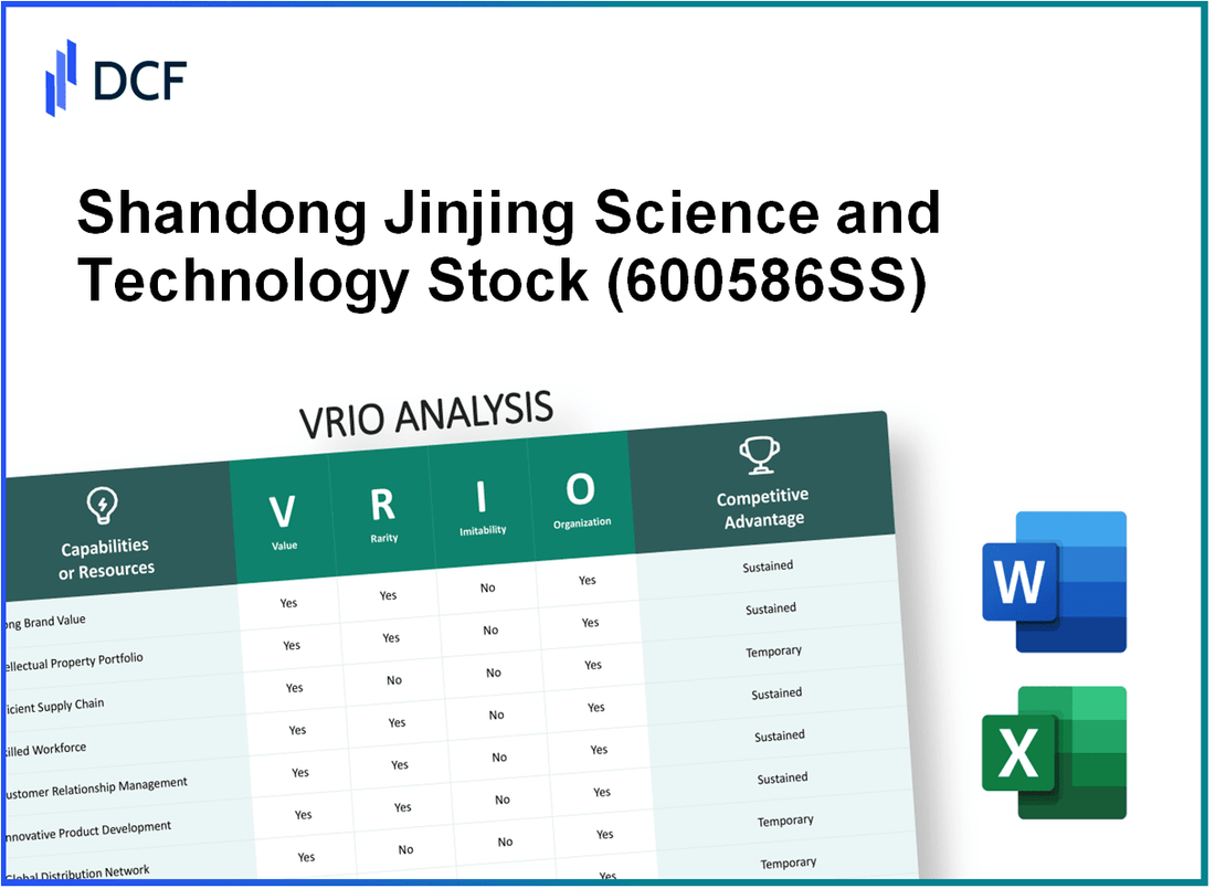 Shandong Jinjing Science and Technology Stock Co., Ltd. (600586.SS): VRIO Analysis