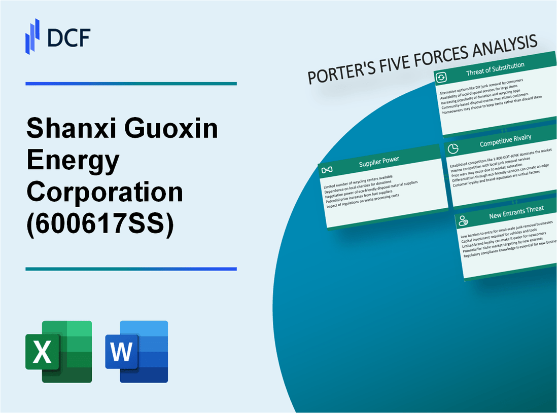 Shanxi Guoxin Energy Corporation (600617.SS): Porter's 5 Forces Analysis