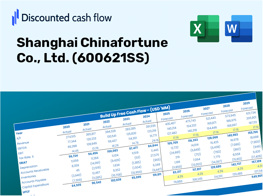 Shanghai Chinafortune Co., Ltd. (600621SS) DCF Valuation