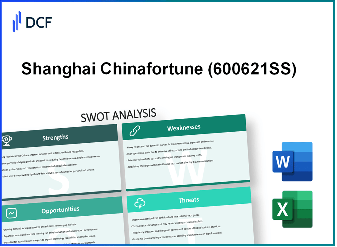 Shanghai Chinafortune Co., Ltd. (600621.SS): SWOT Analysis