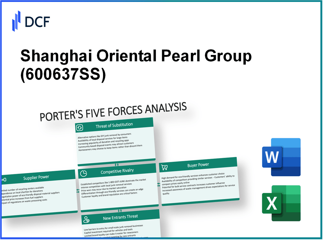 Shanghai Oriental Pearl Group (600637.SS): Porter's 5 Forces Analysis