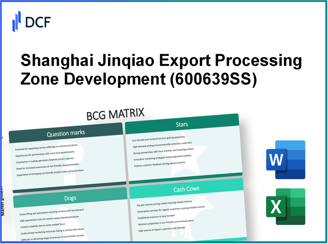 Shanghai Jinqiao Export Processing Zone Development Co.,Ltd (600639.SS): BCG Matrix