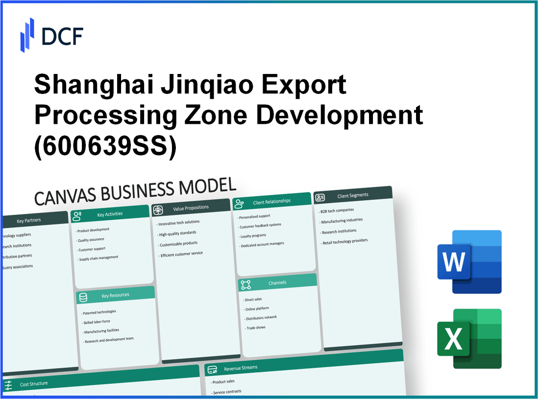 Shanghai Jinqiao Export Processing Zone Development Co.,Ltd (600639.SS): Canvas Business Model