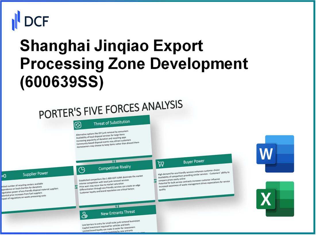Shanghai Jinqiao Export Processing Zone Development (600639.SS): Porter's 5 Forces Analysis