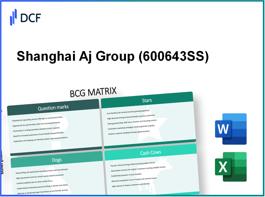 Shanghai Aj Group Co.,Ltd (600643.SS): BCG Matrix