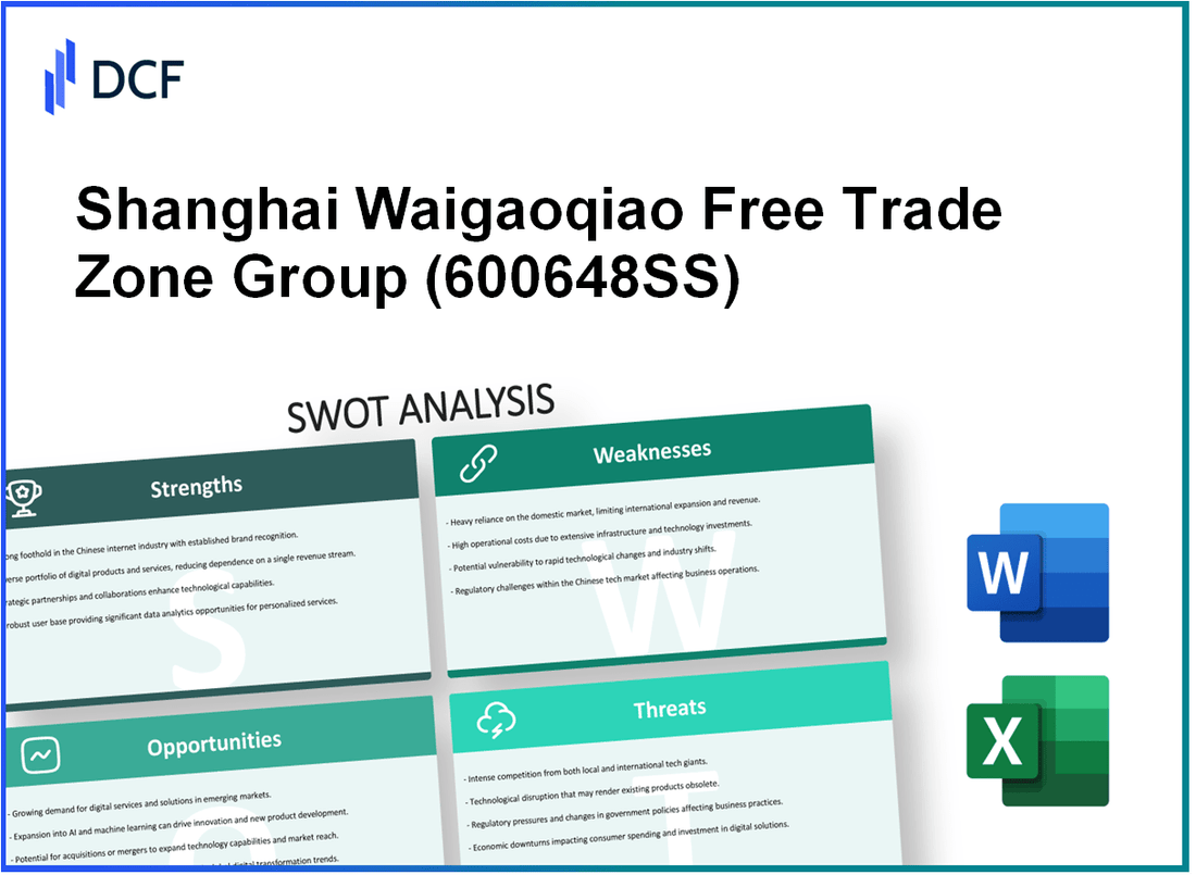 Shanghai Waigaoqiao Free Trade Zone Group Co., Ltd. (600648.SS): SWOT Analysis