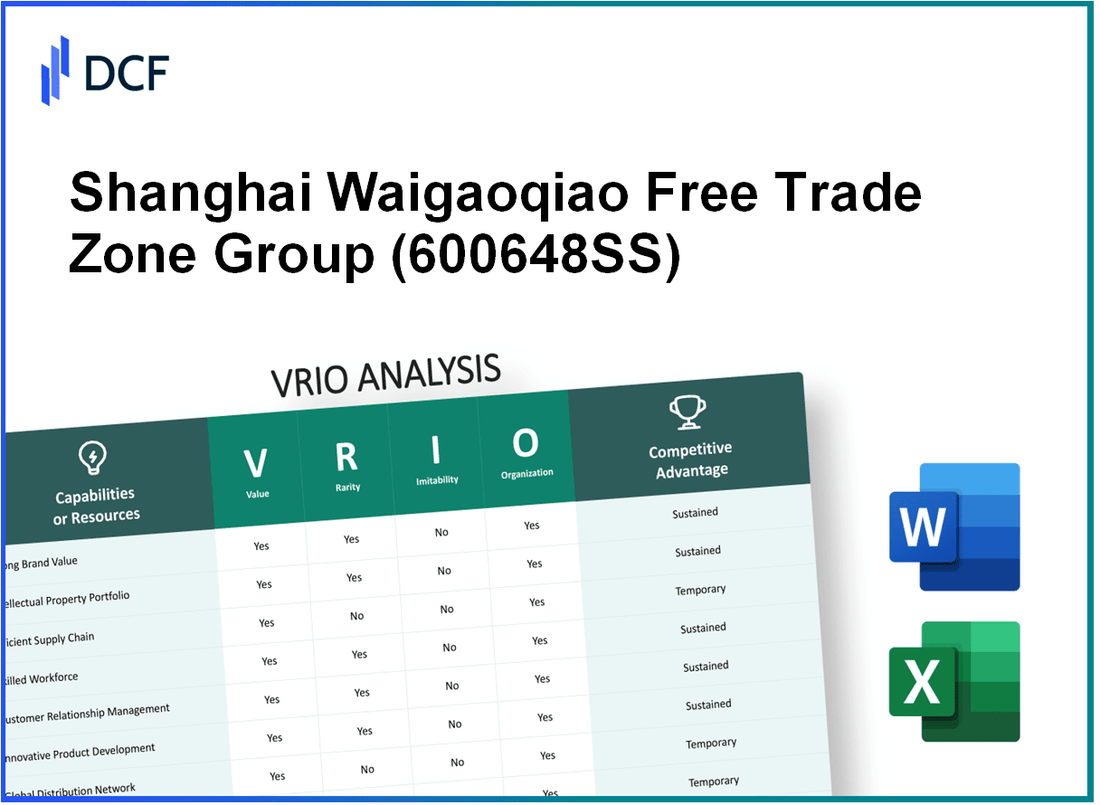 Shanghai Waigaoqiao Free Trade Zone Group Co., Ltd. (600648.SS): VRIO Analysis