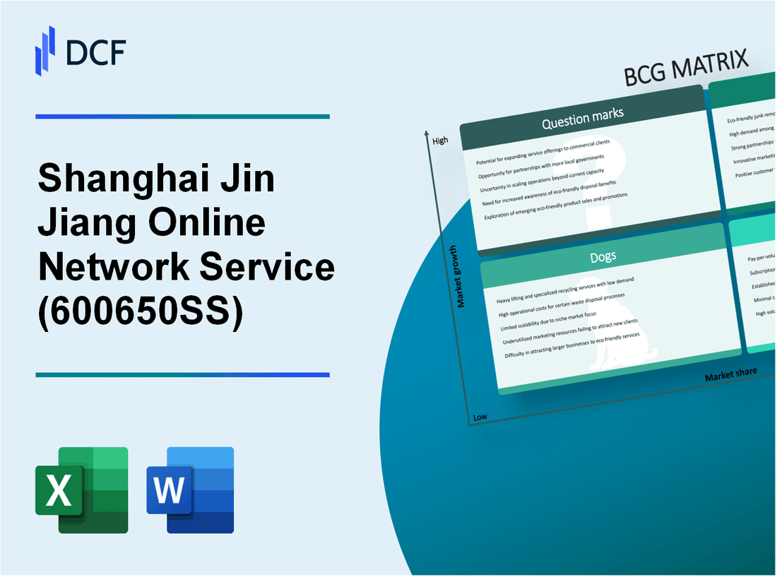 Shanghai Jin Jiang Online Network Service Co., Ltd. (600650.SS): BCG Matrix