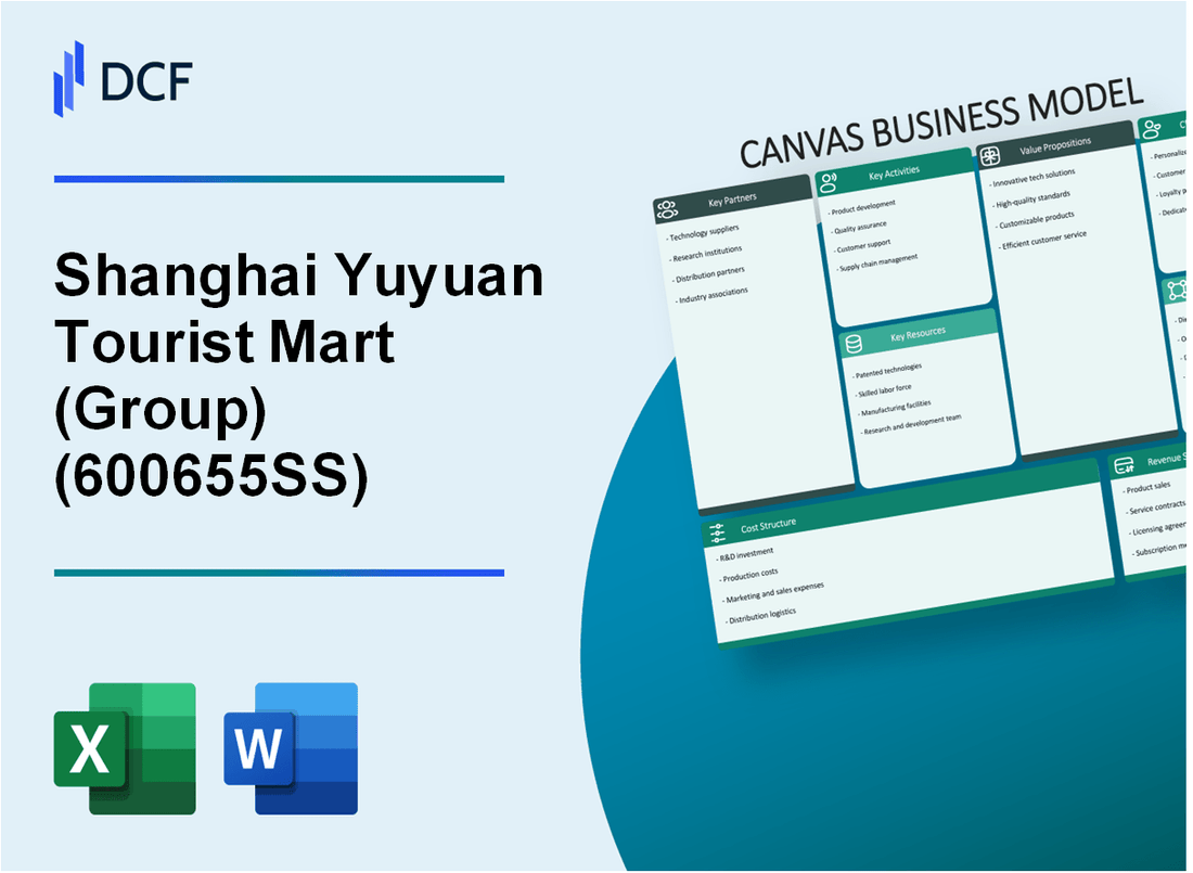 Shanghai Yuyuan Tourist Mart Co., Ltd. (600655.SS): Canvas Business Model