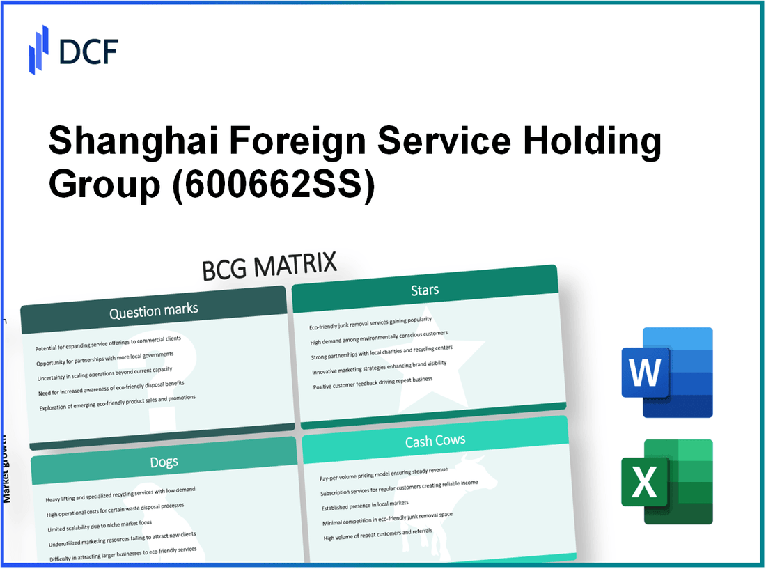 Shanghai Foreign Service Holding Group CO.,Ltd. (600662.SS): BCG Matrix