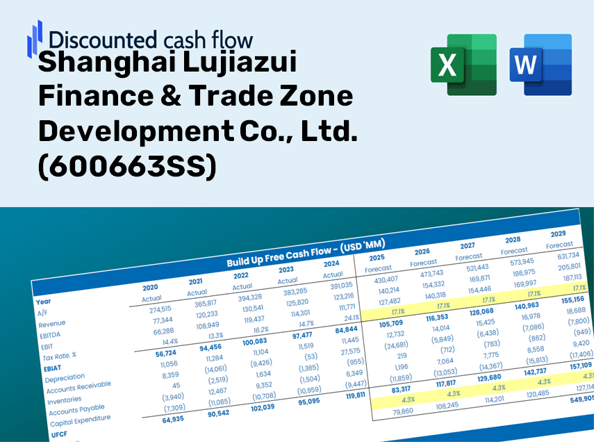 Shanghai Lujiazui Finance & Trade Zone Development Co., Ltd. (600663SS) DCF Valuation
