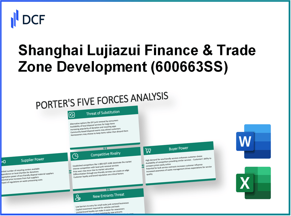 Shanghai Lujiazui Finance & Trade Zone Development (600663.SS): Porter's 5 Forces Analysis