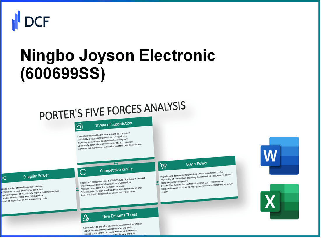 Ningbo Joyson Electronic (600699.SS): Porter's 5 Forces Analysis