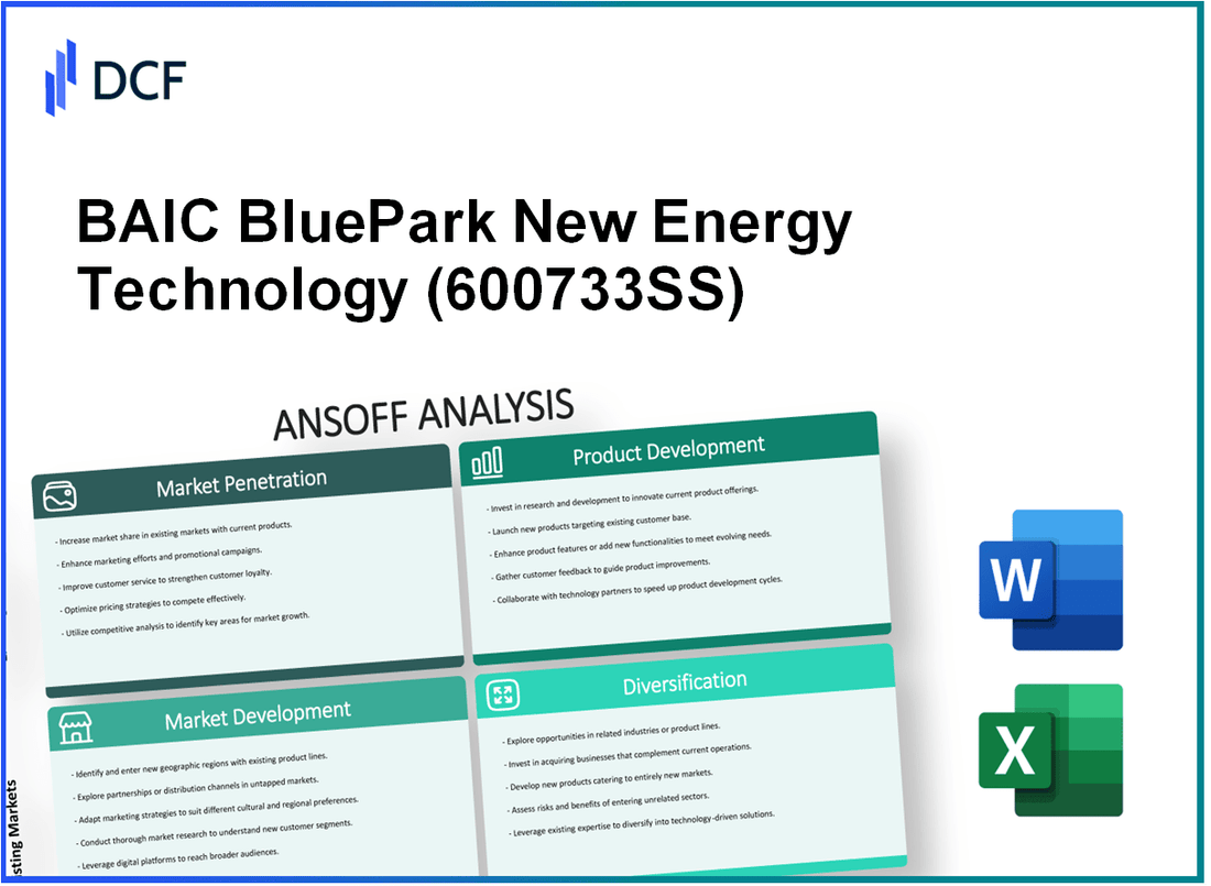 BAIC BluePark New Energy Technology Co.,Ltd. (600733.SS): Ansoff Matrix