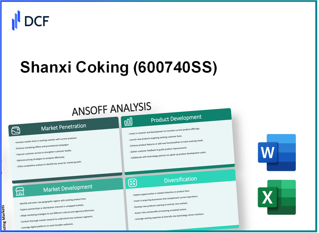Shanxi Coking Co., Ltd. (600740.SS): Ansoff Matrix