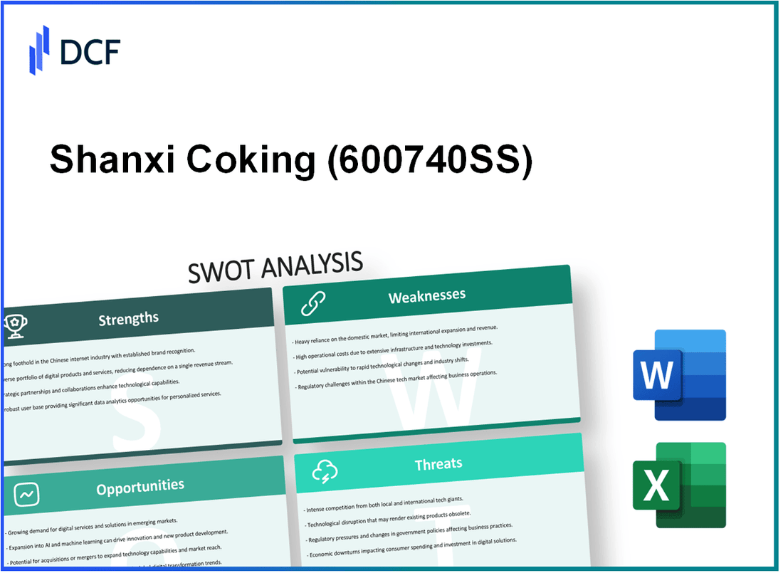 Shanxi Coking Co., Ltd. (600740.SS): SWOT Analysis