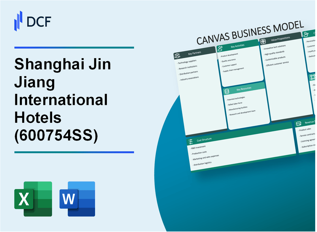 Shanghai Jin Jiang International Hotels Co., Ltd. (600754.SS): Canvas Business Model