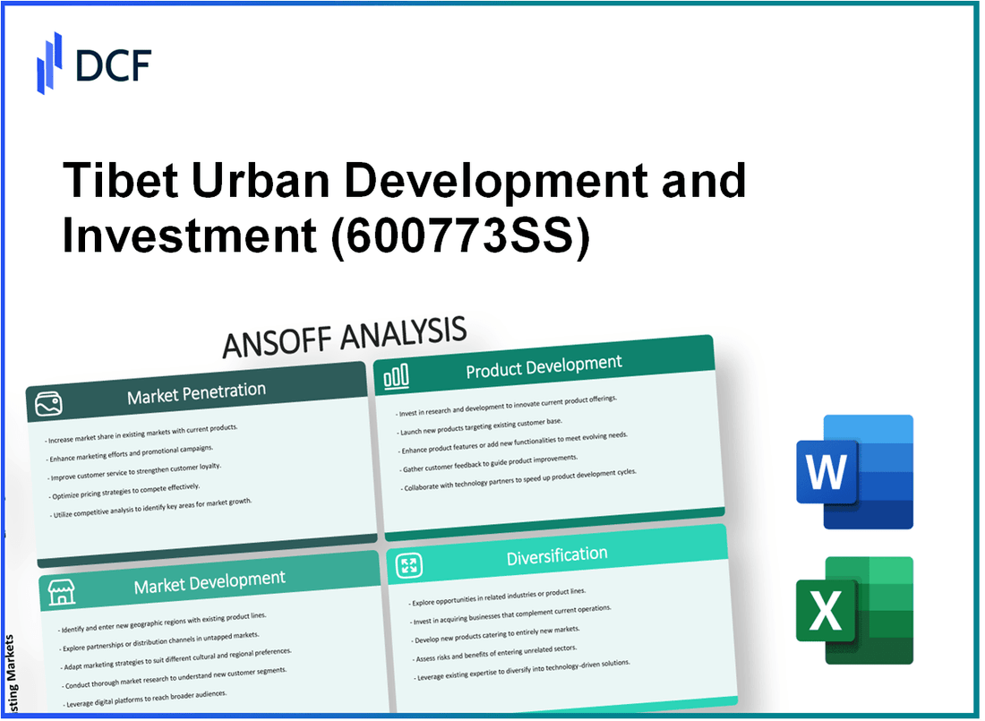 Tibet Urban Development and Investment Co.,LTD (600773.SS): Ansoff Matrix
