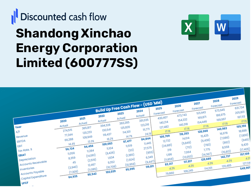 Shandong Xinchao Energy Corporation Limited (600777SS) DCF Valuation