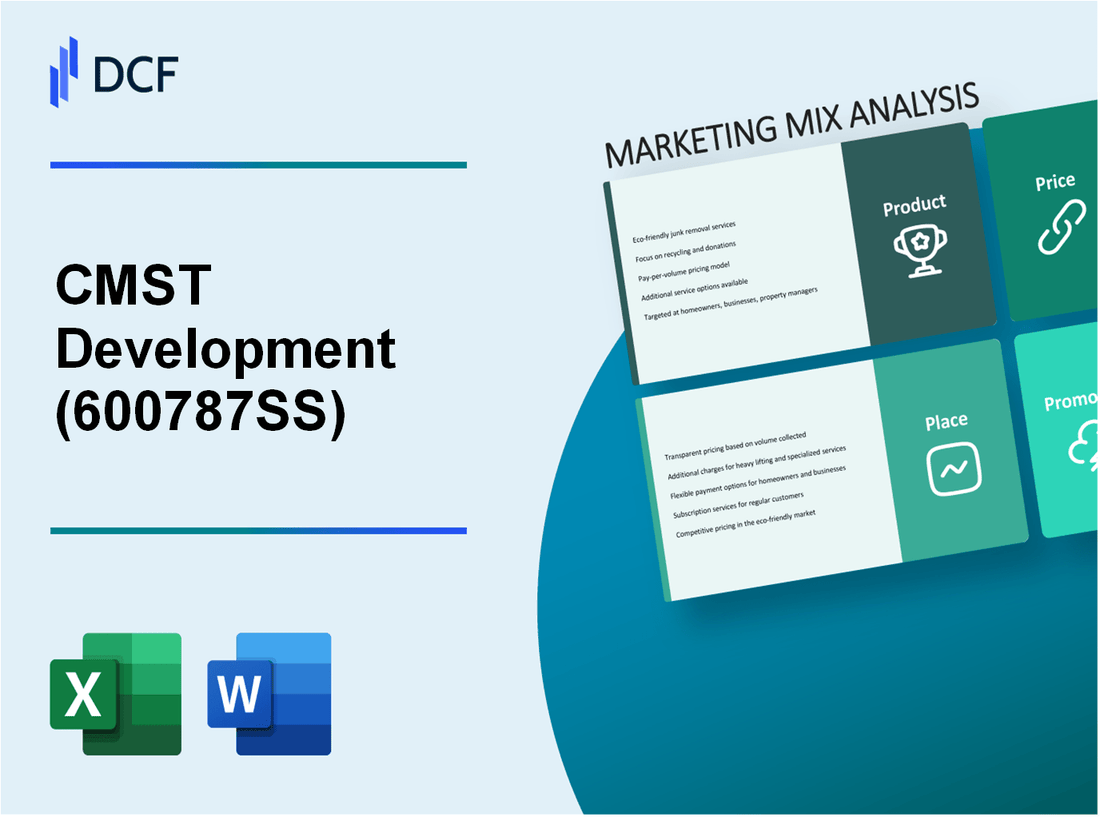 CMST Development Co.,Ltd. (600787.SS): Marketing Mix Analysis