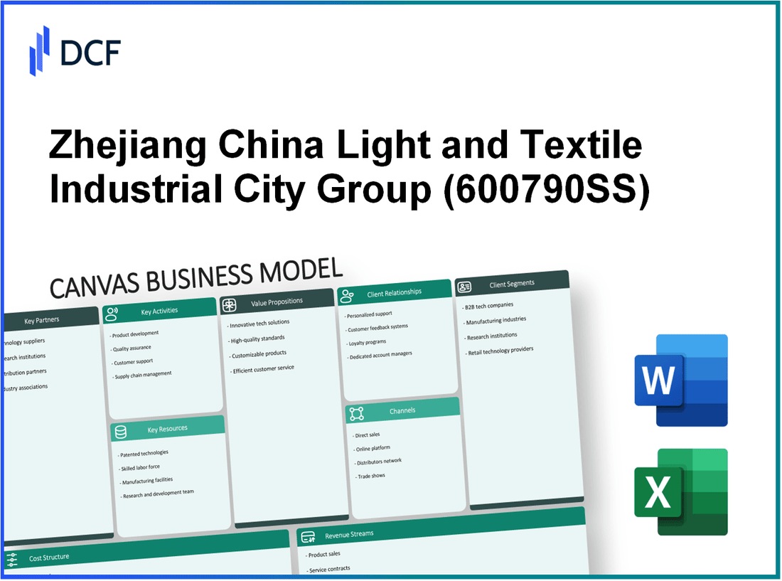 Zhejiang China Light&Textile Industrial City Group Co.,Ltd (600790.SS): Canvas Business Model