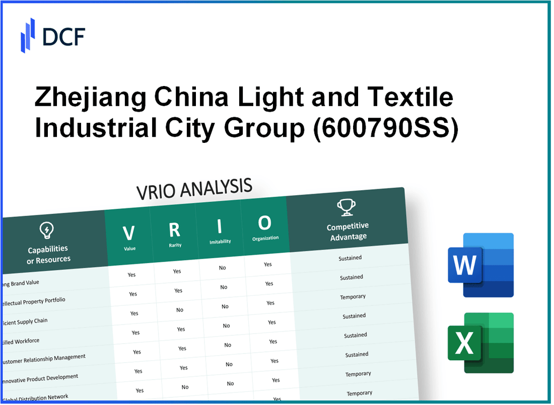 Zhejiang China Light&Textile Industrial City Group Co.,Ltd (600790.SS): VRIO Analysis