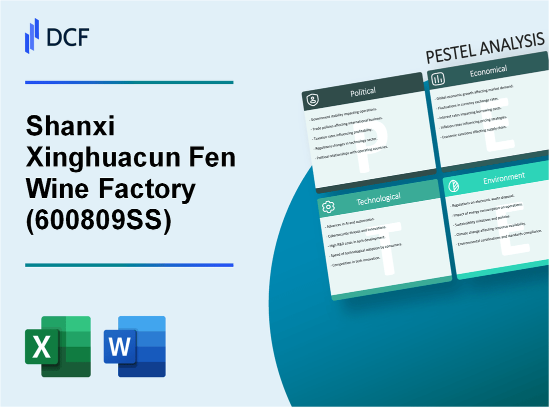 Shanxi Xinghuacun Fen Wine Factory Co.,Ltd. (600809.SS): PESTEL Analysis