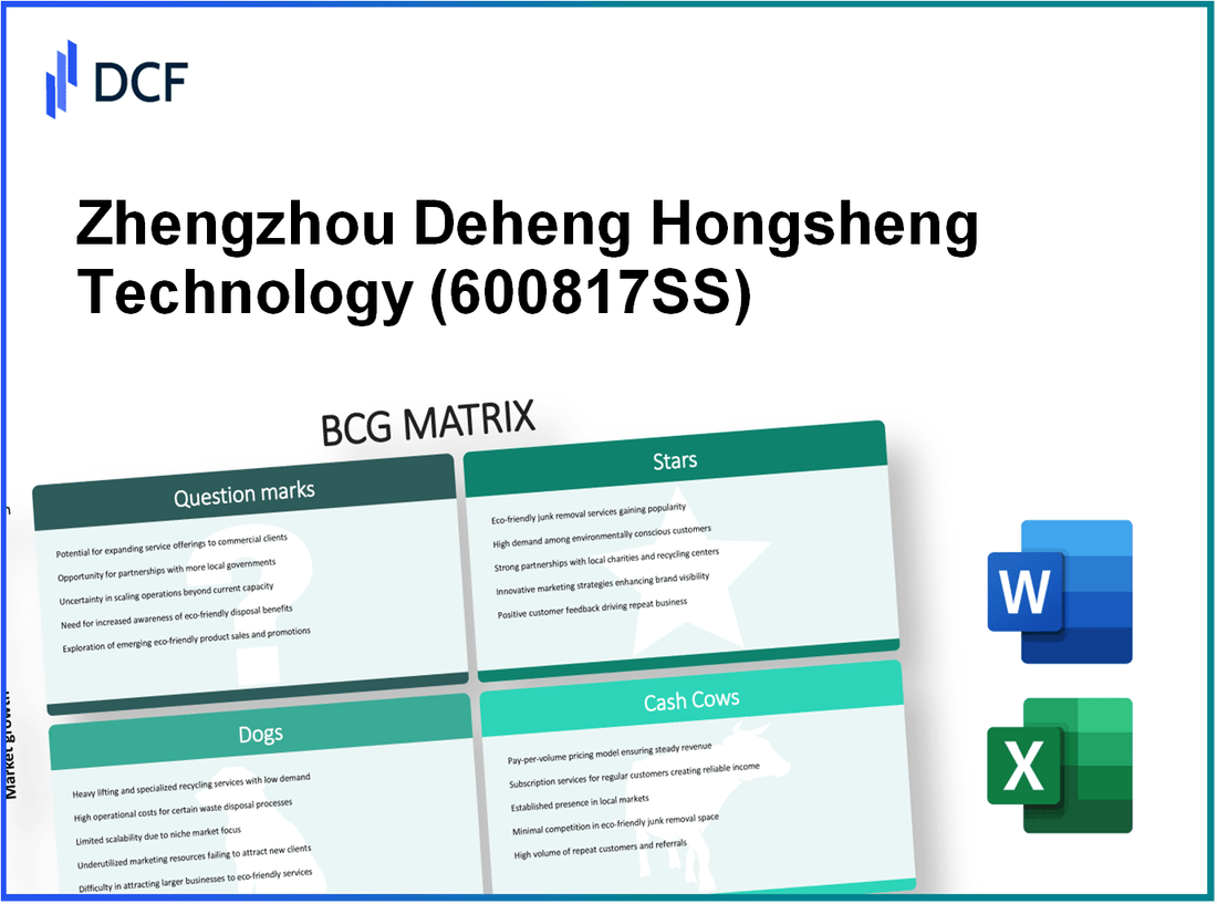 Zhengzhou Deheng Hongsheng Technology Co., Ltd. (600817.SS): BCG Matrix