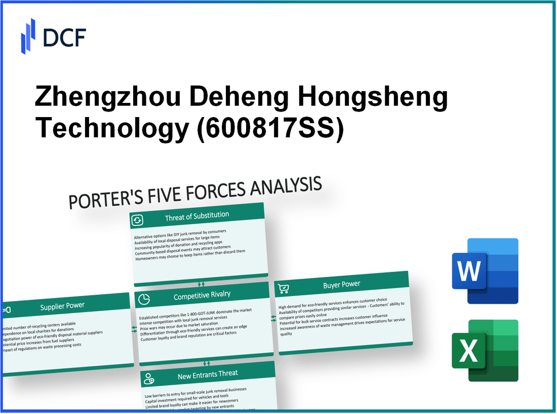 Zhengzhou Deheng Hongsheng Technology (600817.SS): Porter's 5 Forces Analysis