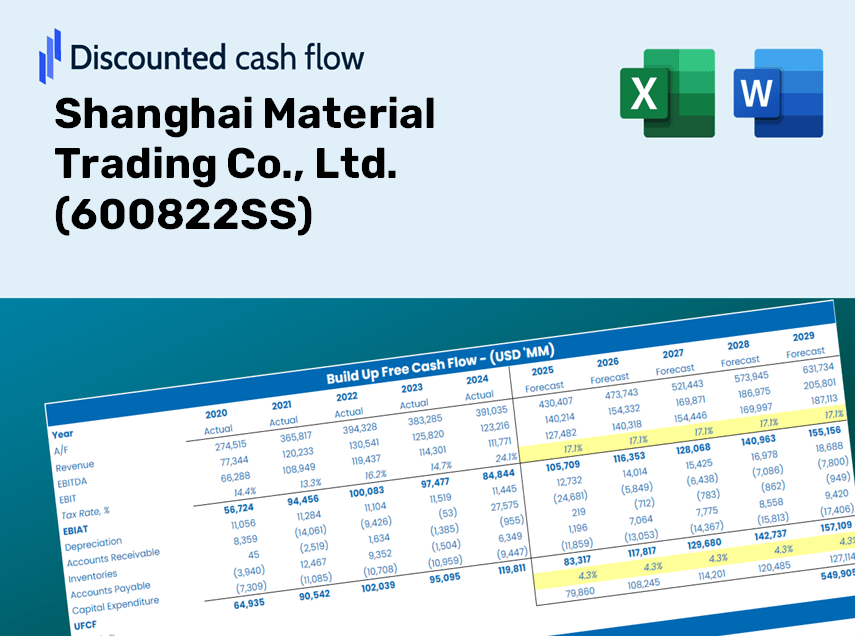 Shanghai Material Trading Co., Ltd. (600822SS) DCF Valuation