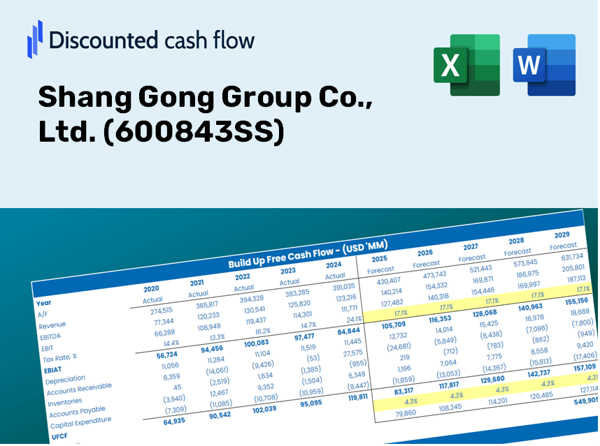 Shang Gong Group Co., Ltd. (600843SS) DCF Valuation