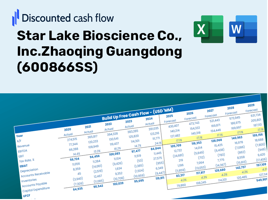 Star Lake Bioscience Co., Inc.Zhaoqing Guangdong (600866SS) DCF Valuation