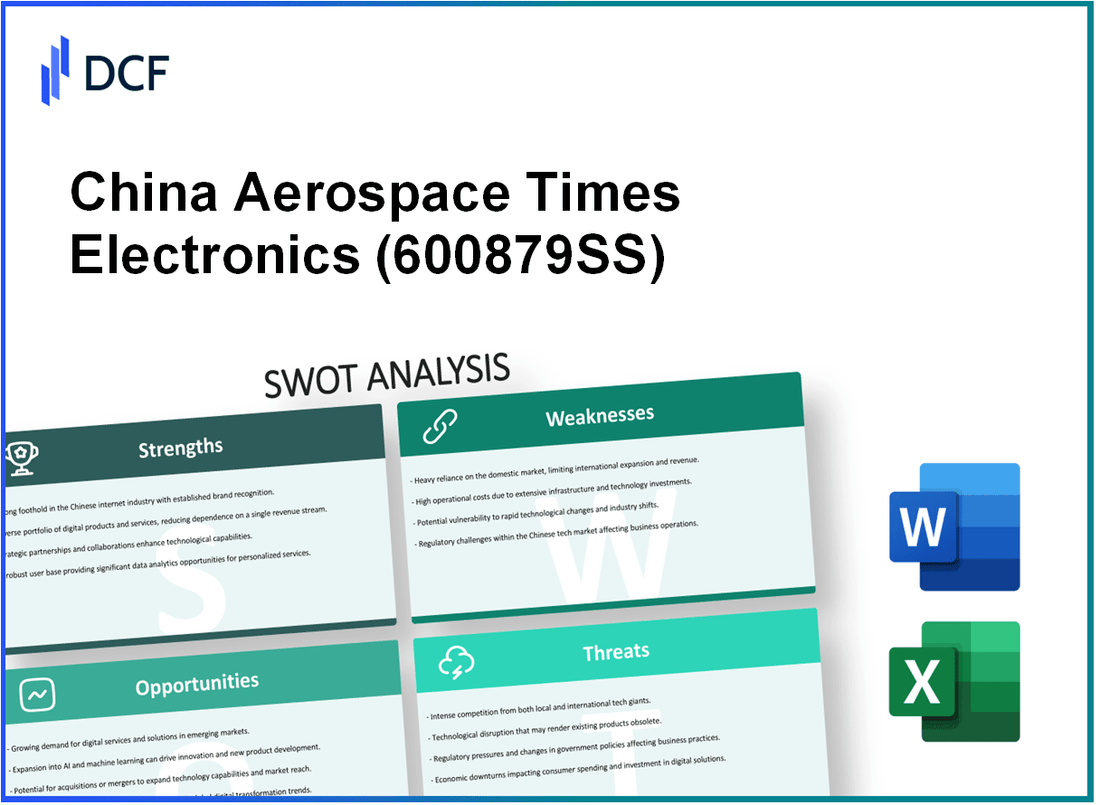 China Aerospace Times Electronics CO., LTD. (600879.SS): SWOT Analysis