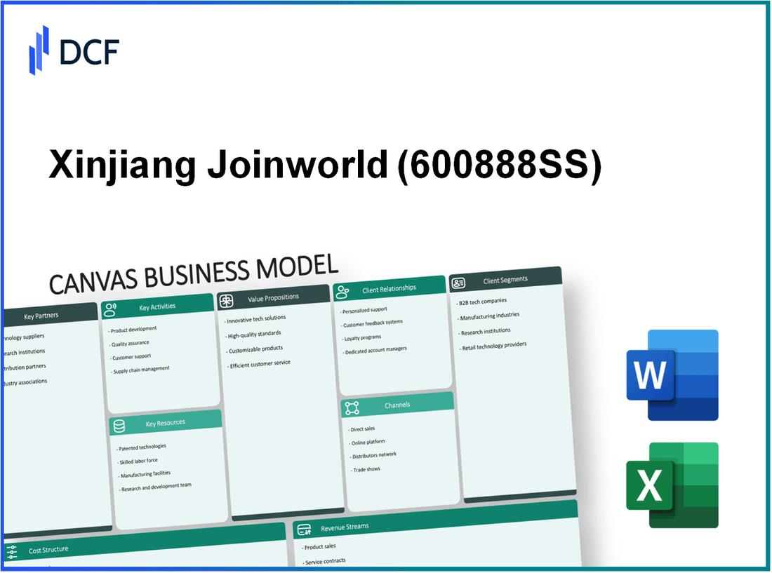 Xinjiang Joinworld Co.,Ltd. (600888.SS): Canvas Business Model