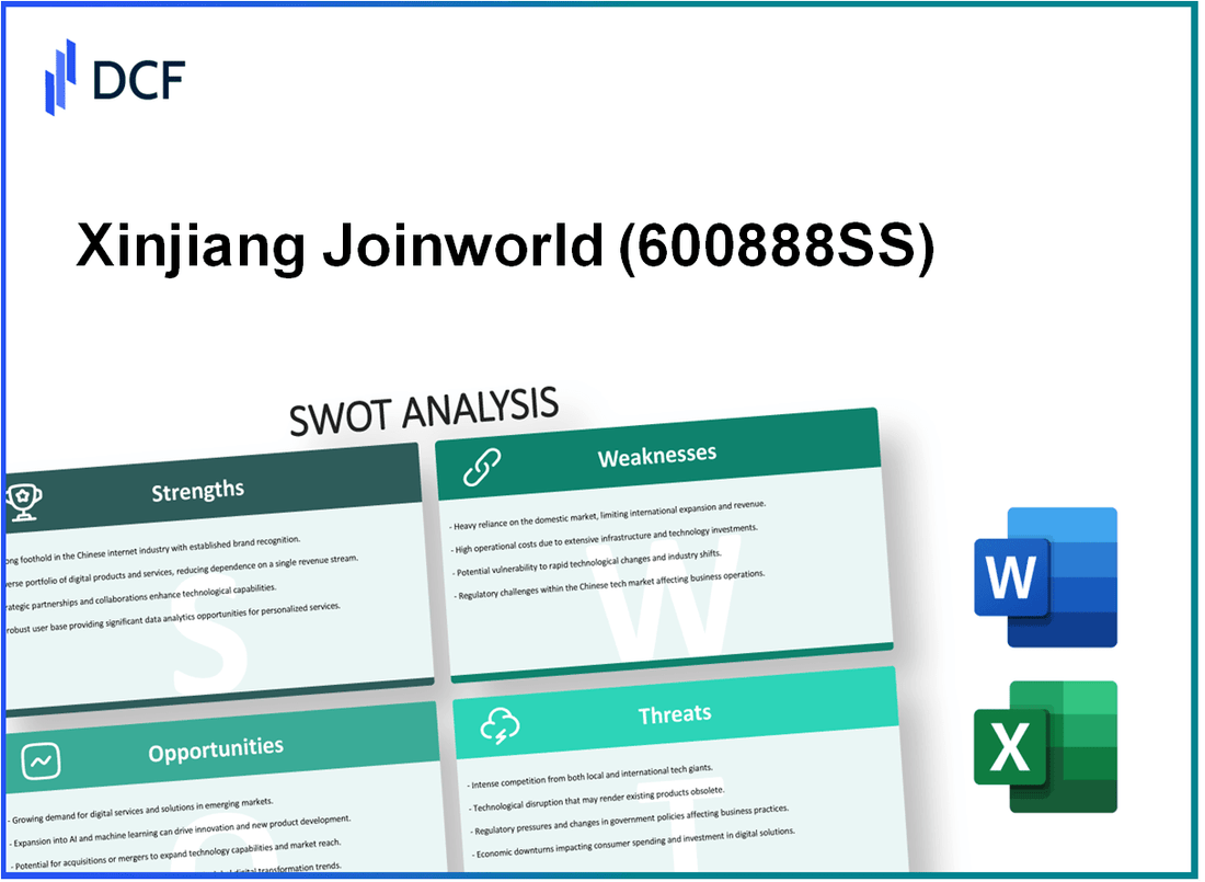 Xinjiang Joinworld Co.,Ltd. (600888.SS): SWOT Analysis