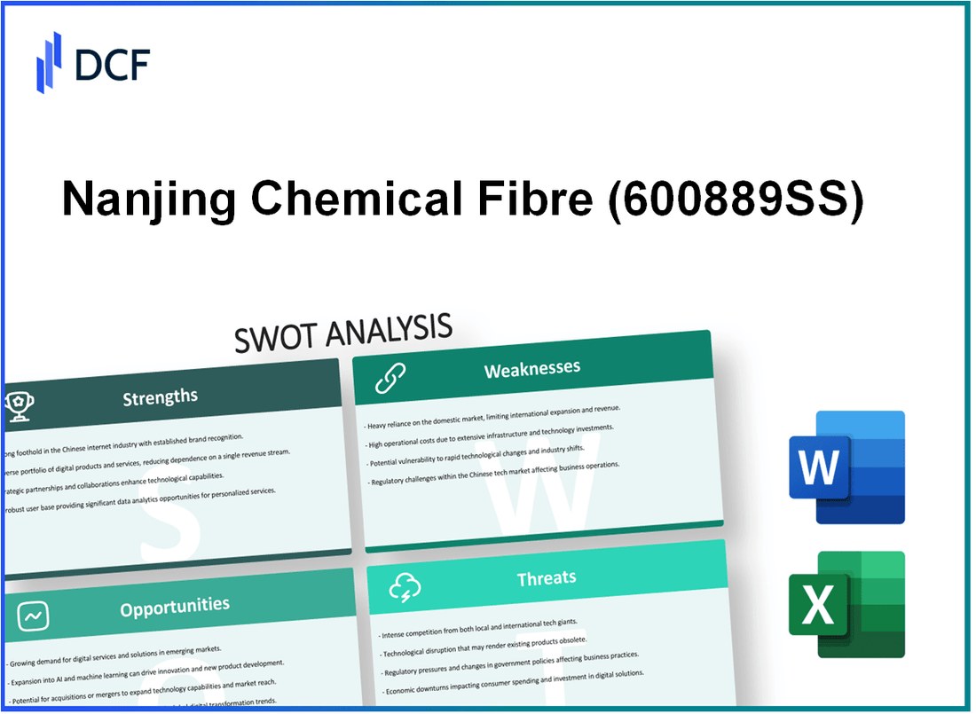 Nanjing Chemical Fibre Co.,Ltd (600889.SS): SWOT Analysis