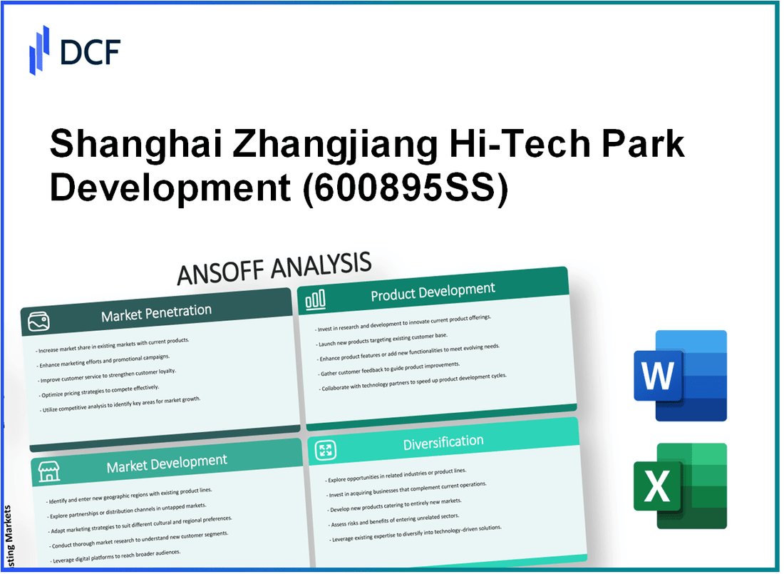 Shanghai Zhangjiang Hi-Tech Park Development Co., Ltd. (600895.SS): Ansoff Matrix