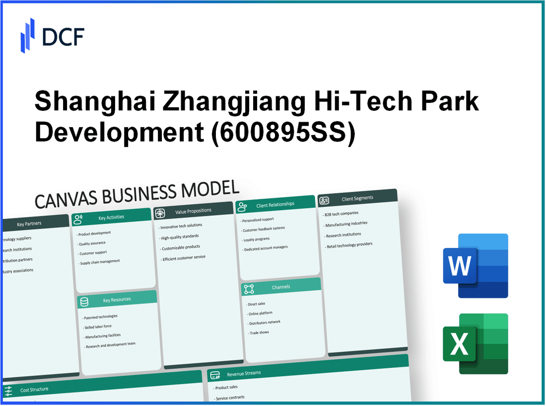 Shanghai Zhangjiang Hi-Tech Park Development Co., Ltd. (600895.SS): Canvas Business Model